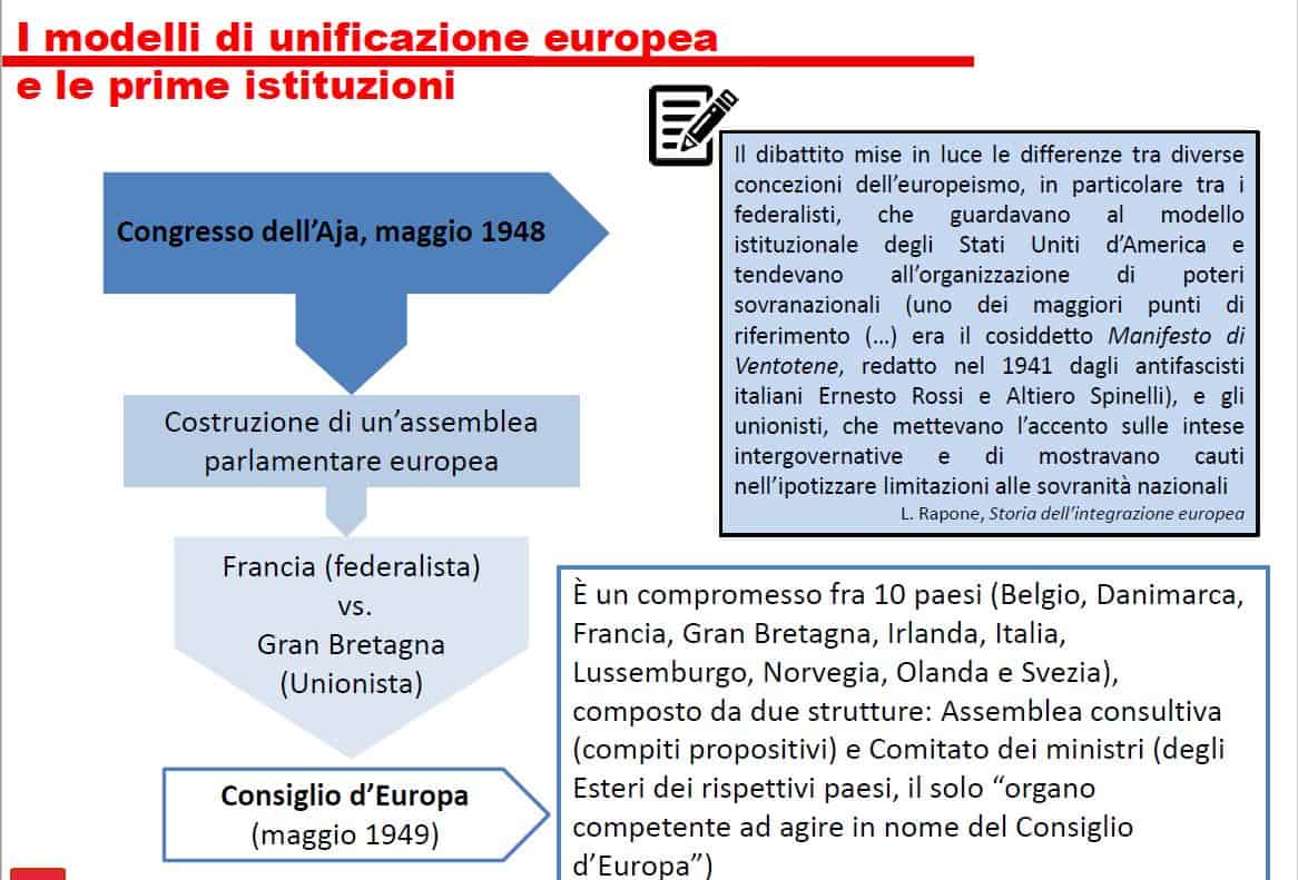 MES, Eurogruppo, aiuti condivisi per l’emergenza Covid-19. Come stanno effettivamente le cose